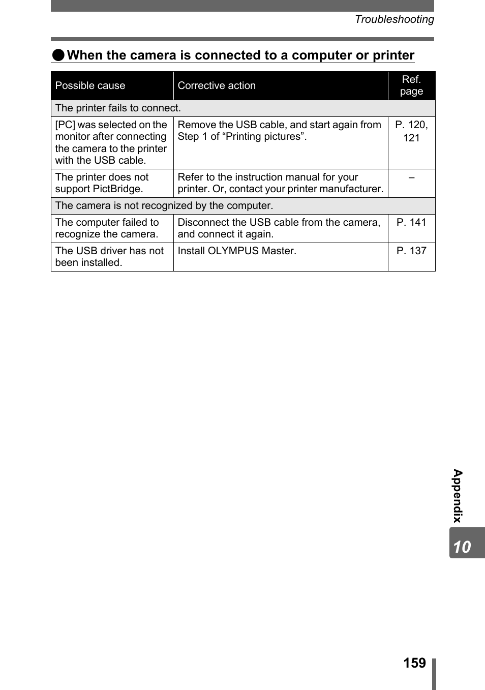 Olympus SP-500 UZ User Manual | Page 159 / 189