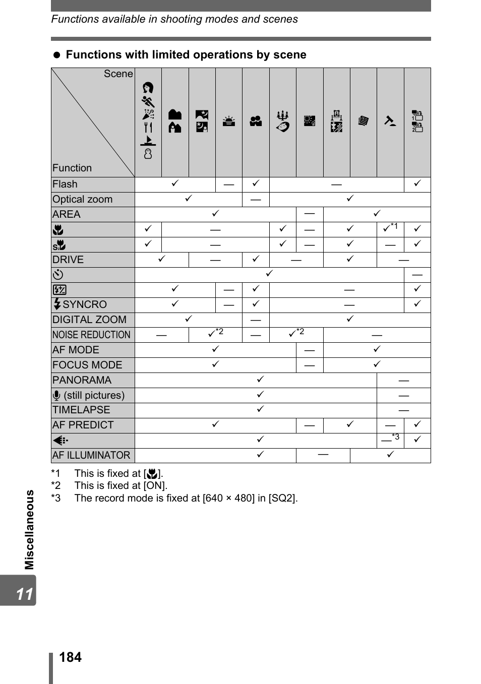 Olympus SP-500 UZ User Manual | Page 184 / 189