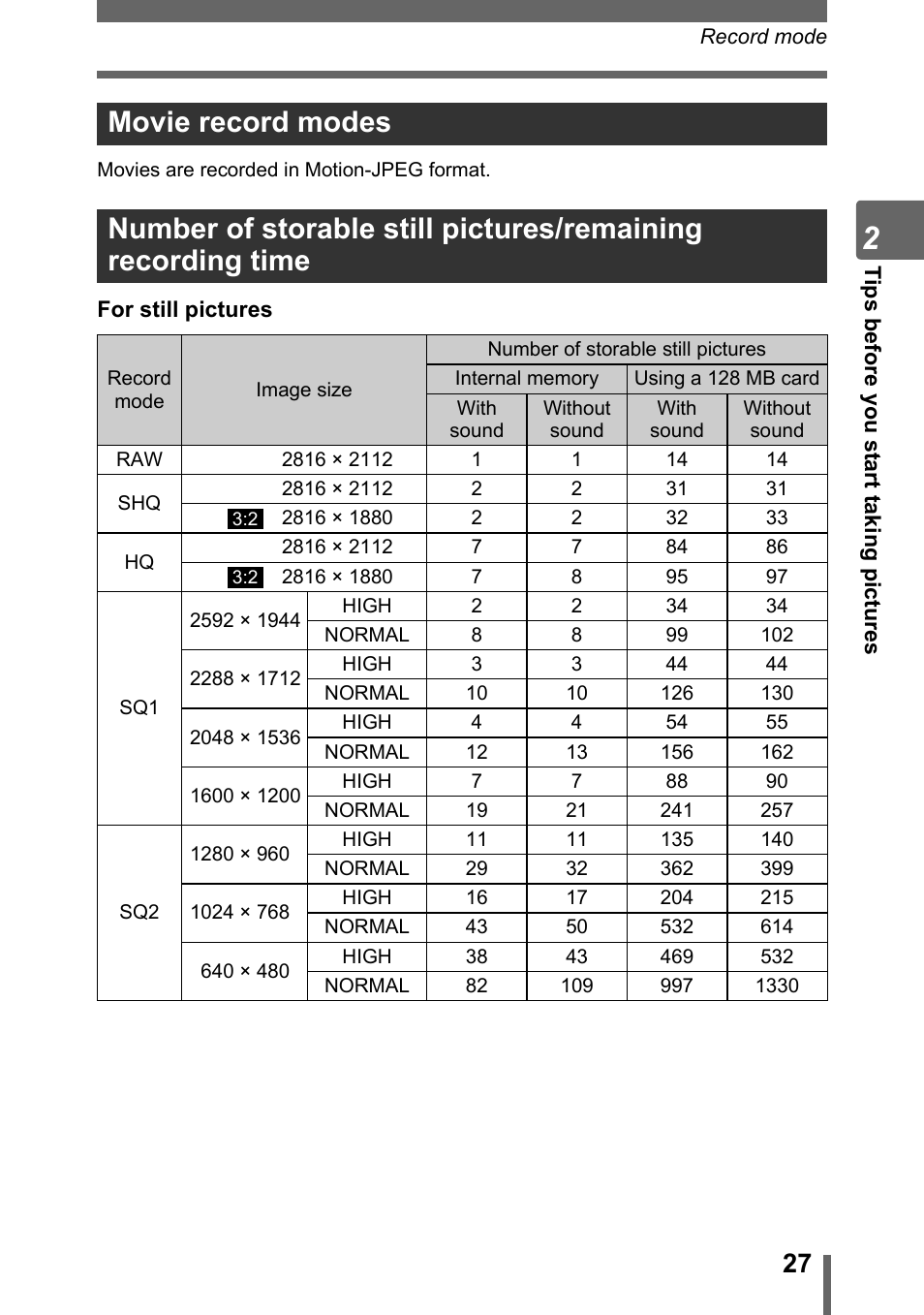 Movie record modes | Olympus SP-500 UZ User Manual | Page 27 / 189