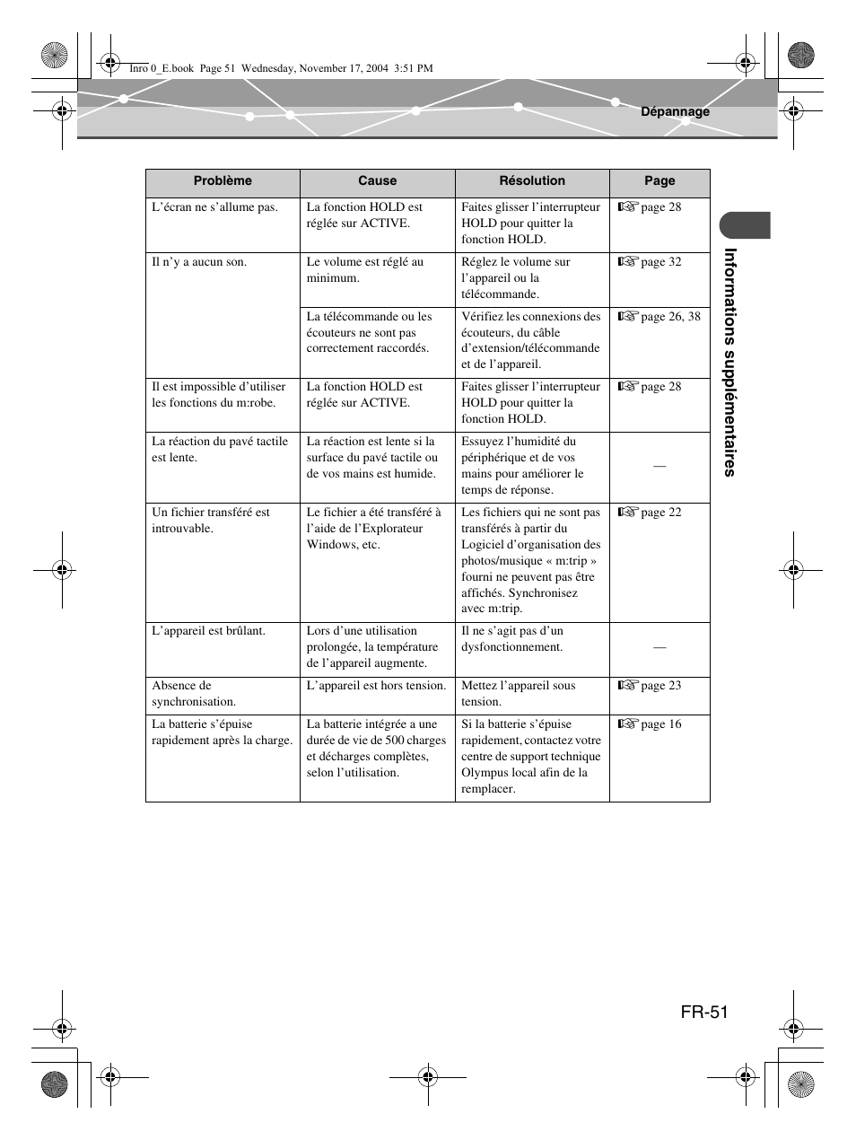 Fr-51 | Olympus mrobe 100 User Manual | Page 109 / 180