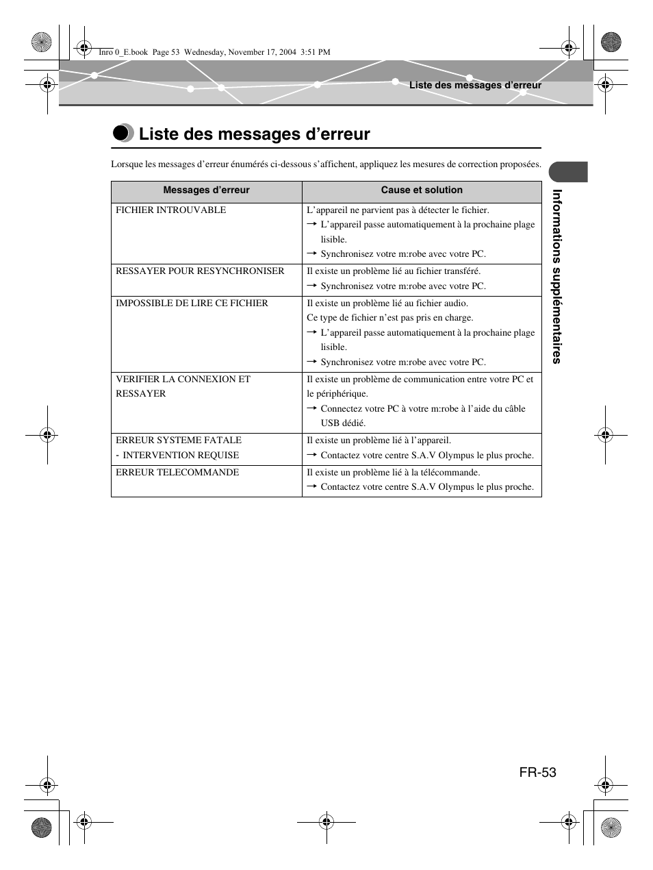 Liste des messages d’erreur, Fr-53 | Olympus mrobe 100 User Manual | Page 111 / 180