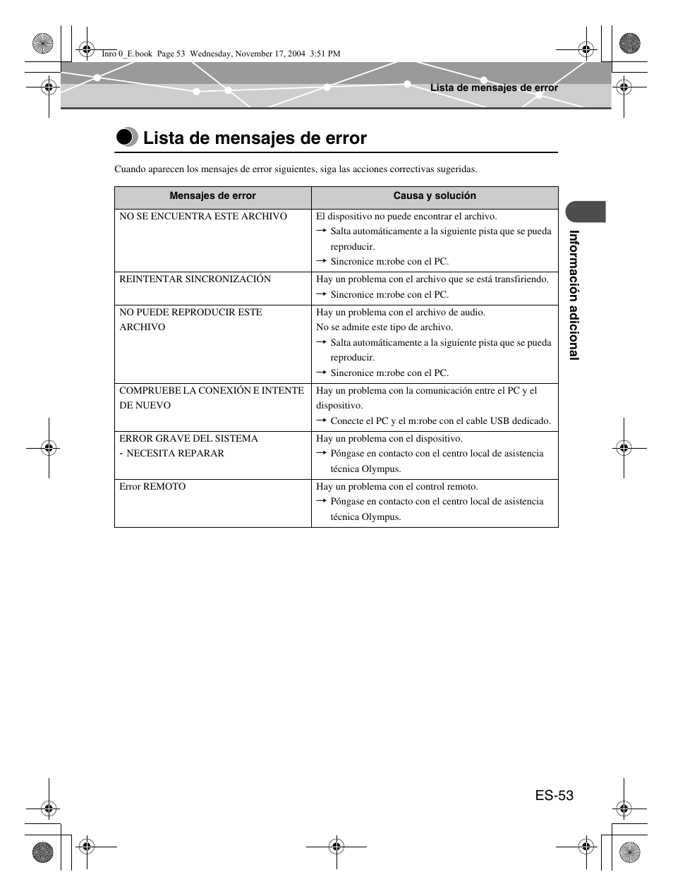 Lista de mensajes de error, Es-53 | Olympus mrobe 100 User Manual | Page 169 / 180