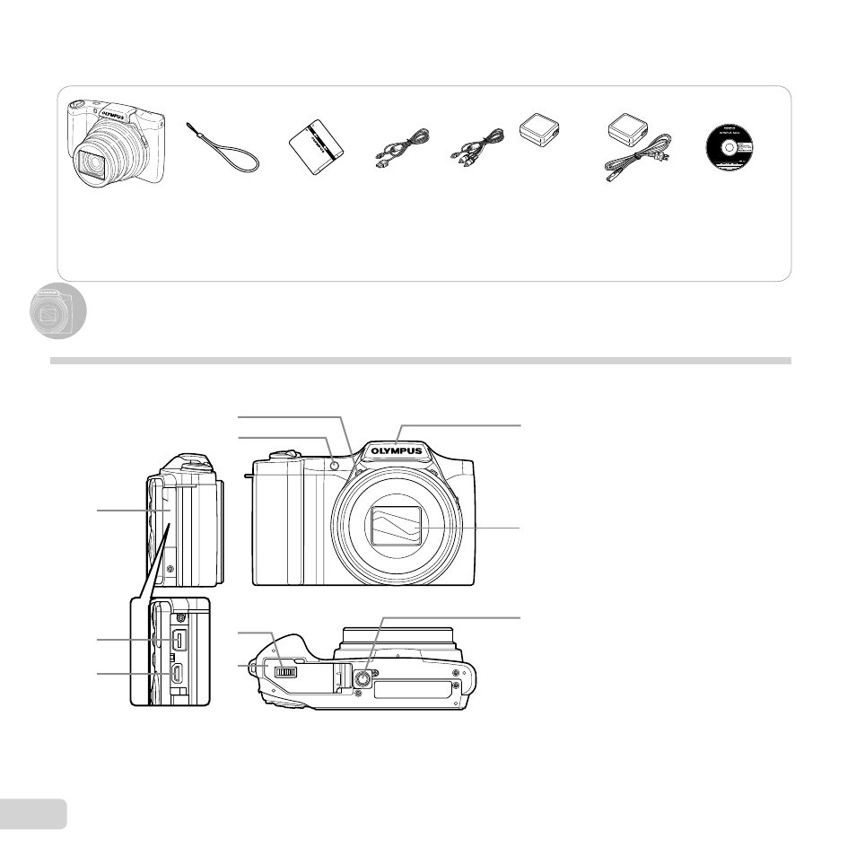 Names of parts, Camera unit, 2 en | Olympus SZ-11 User Manual | Page 2 / 80