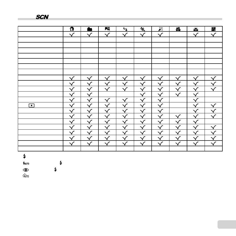 57 en, List of  settings | Olympus SP-820UZ iHS User Manual | Page 57 / 76