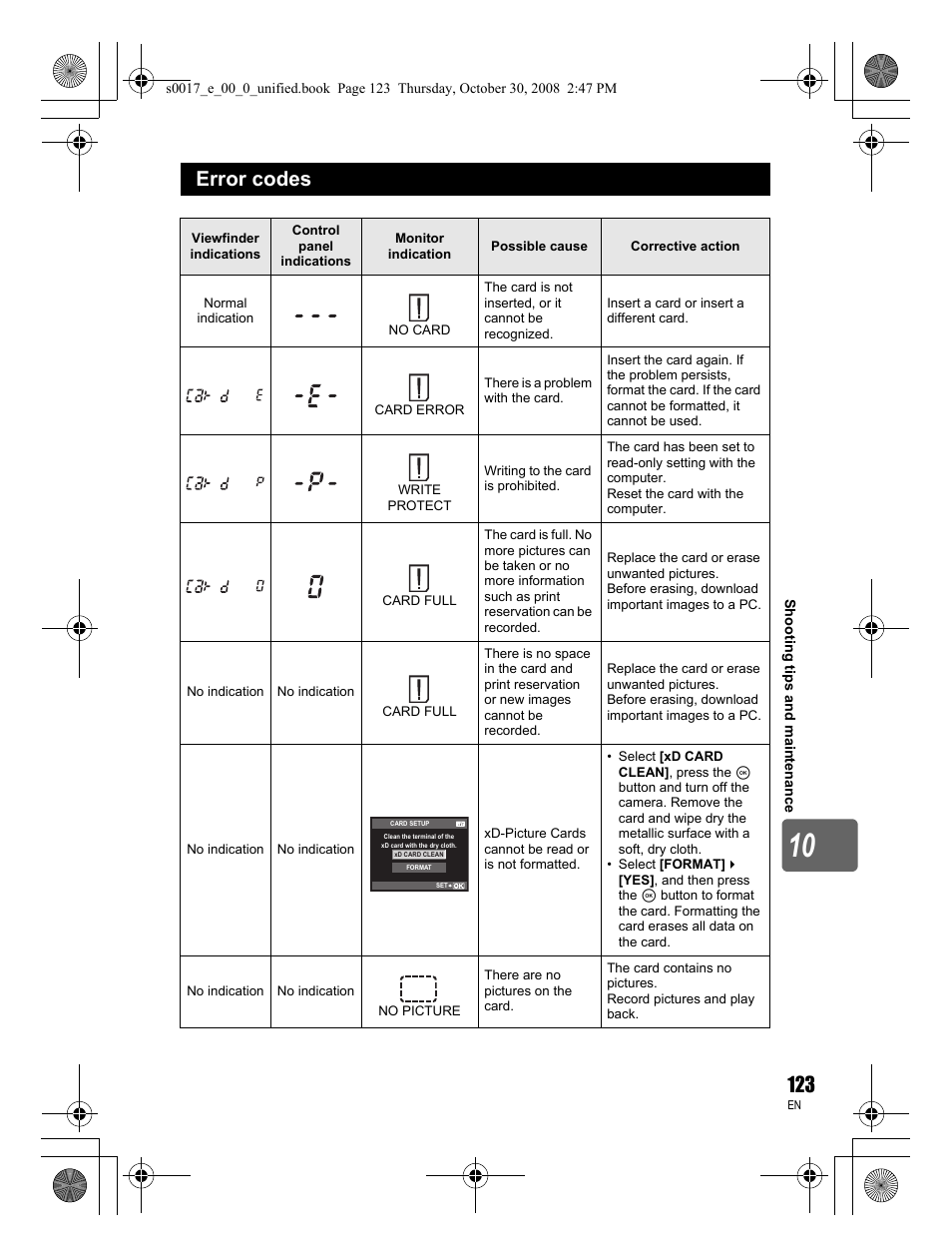 Error codes | Olympus E-30 User Manual | Page 123 / 156
