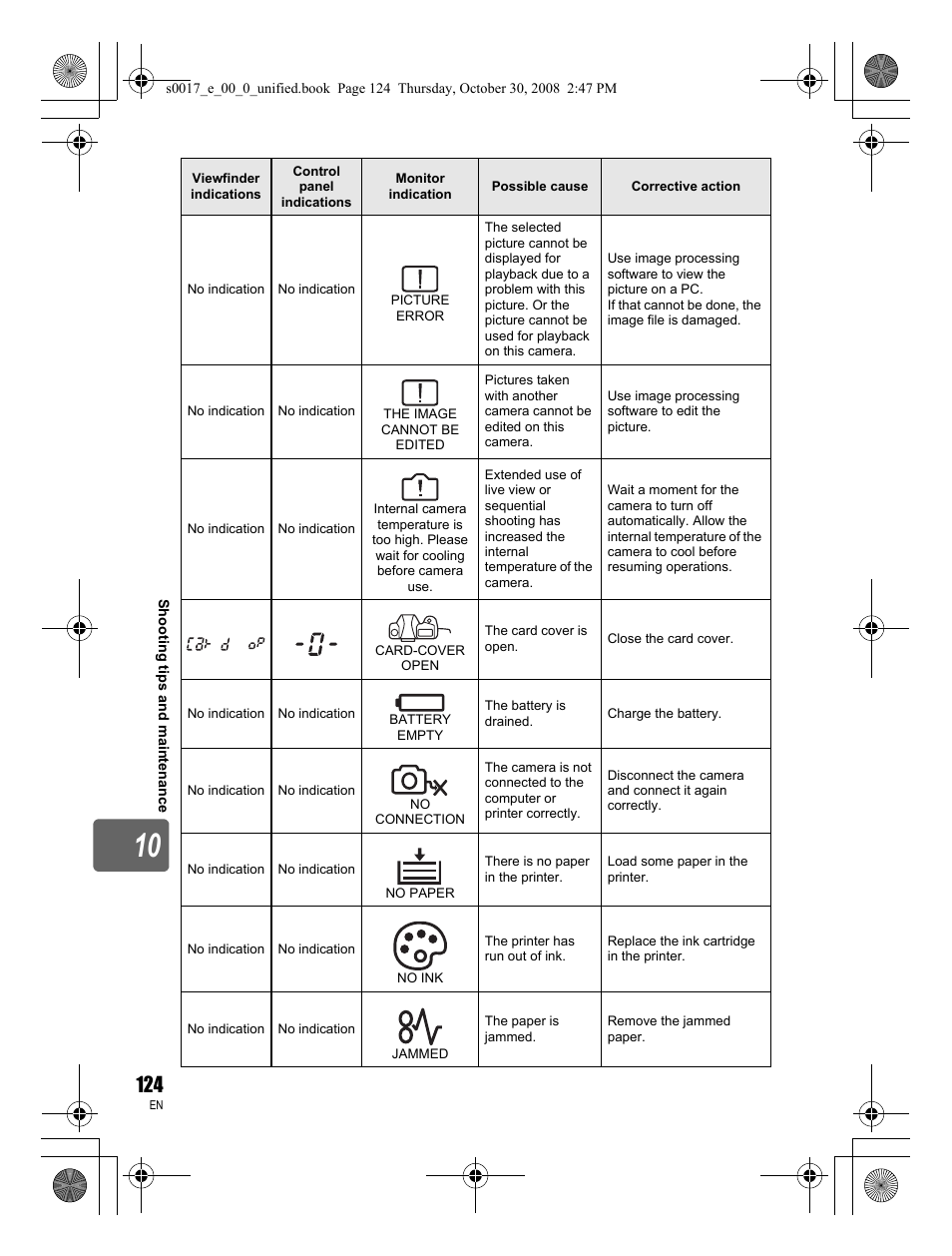 Olympus E-30 User Manual | Page 124 / 156