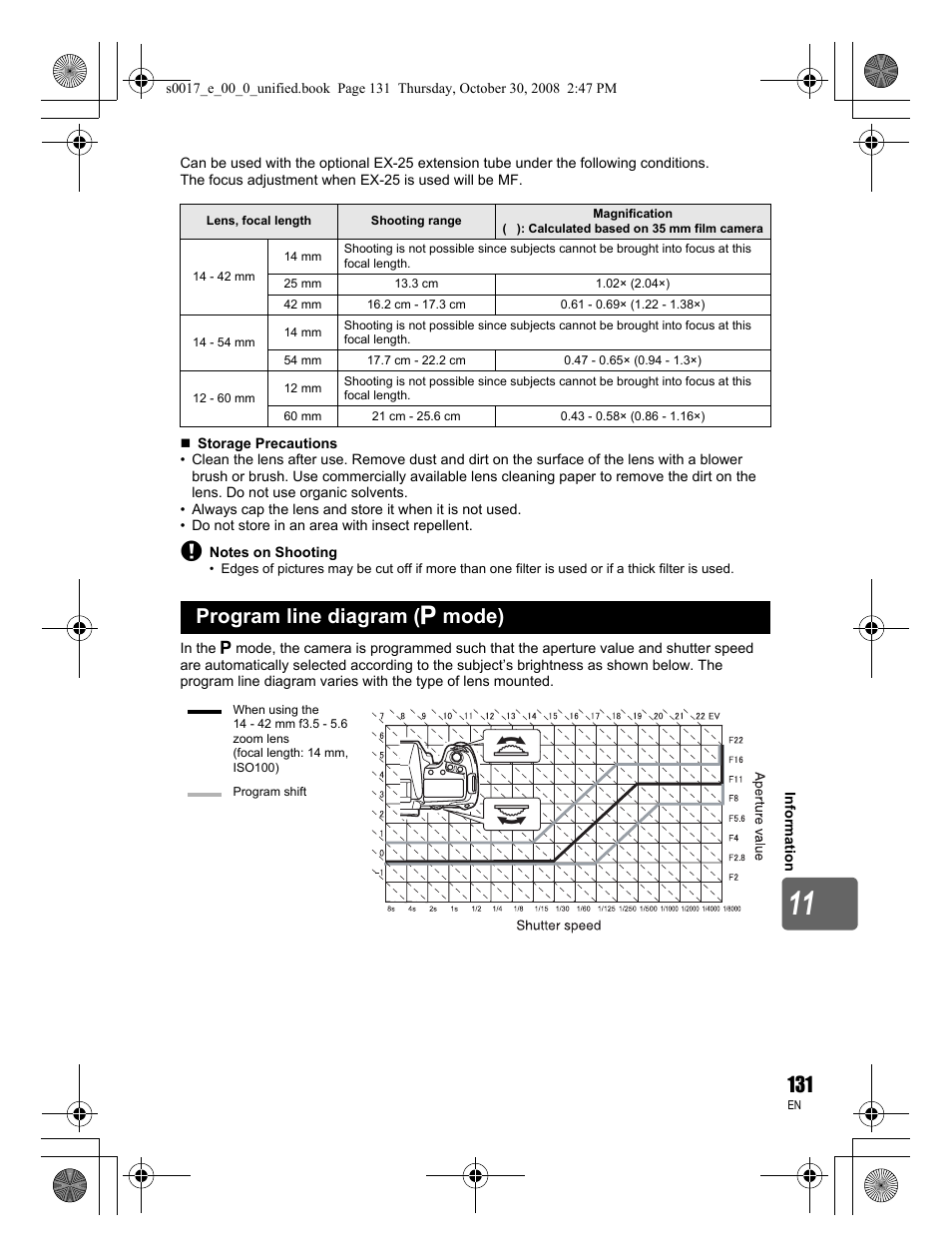 Program line diagram (p mode), Program line diagram ( p mode) | Olympus E-30 User Manual | Page 131 / 156
