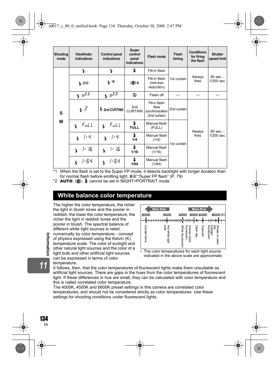 White balance color temperature | Olympus E-30 User Manual | Page 134 / 156