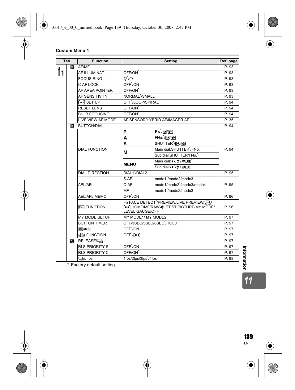 Olympus E-30 User Manual | Page 139 / 156