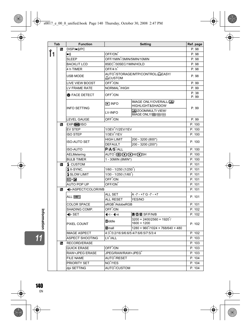 Olympus E-30 User Manual | Page 140 / 156