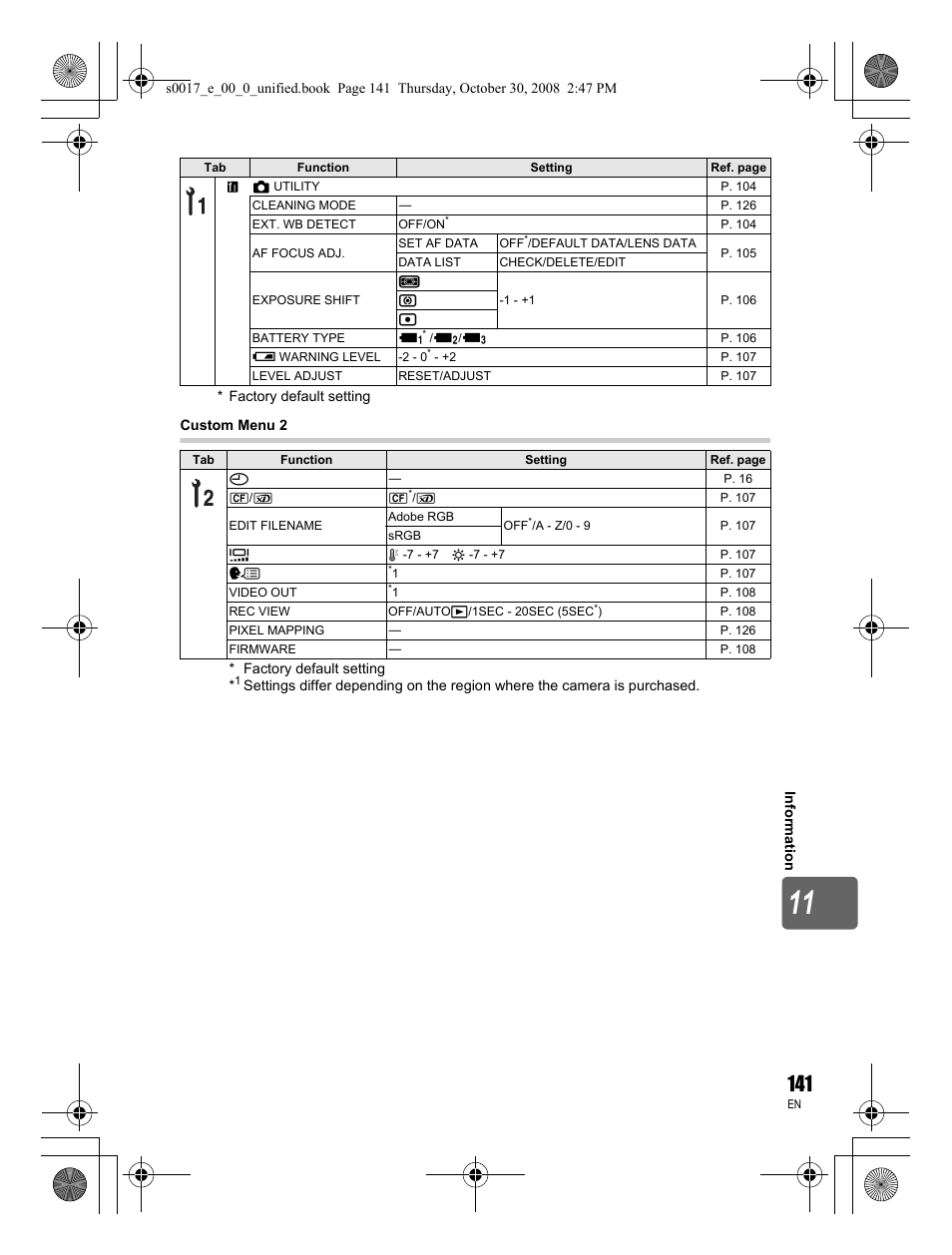 Olympus E-30 User Manual | Page 141 / 156