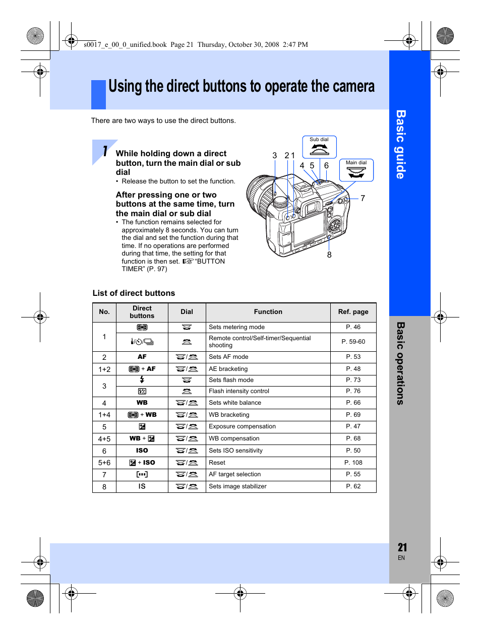 Using the direct buttons to operate the camera, Basic guide, Basic operat ions | Olympus E-30 User Manual | Page 21 / 156