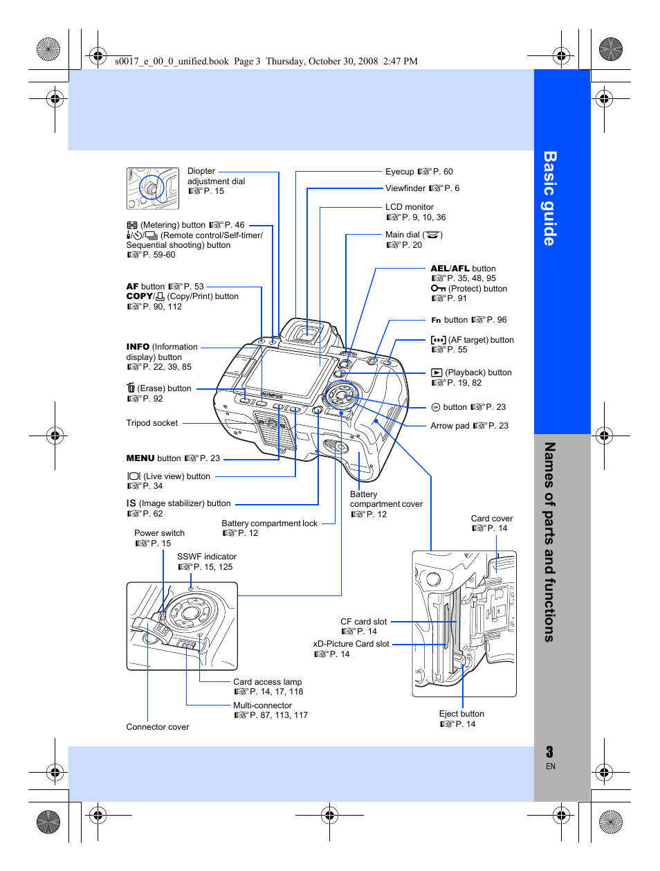 Basic guide, Names of parts and functions | Olympus E-30 User Manual | Page 3 / 156