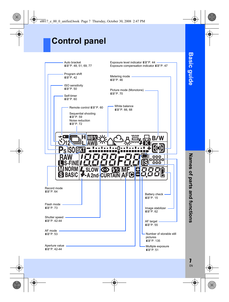 Control panel, Basic guide, Names of parts and functions | Olympus E-30 User Manual | Page 7 / 156