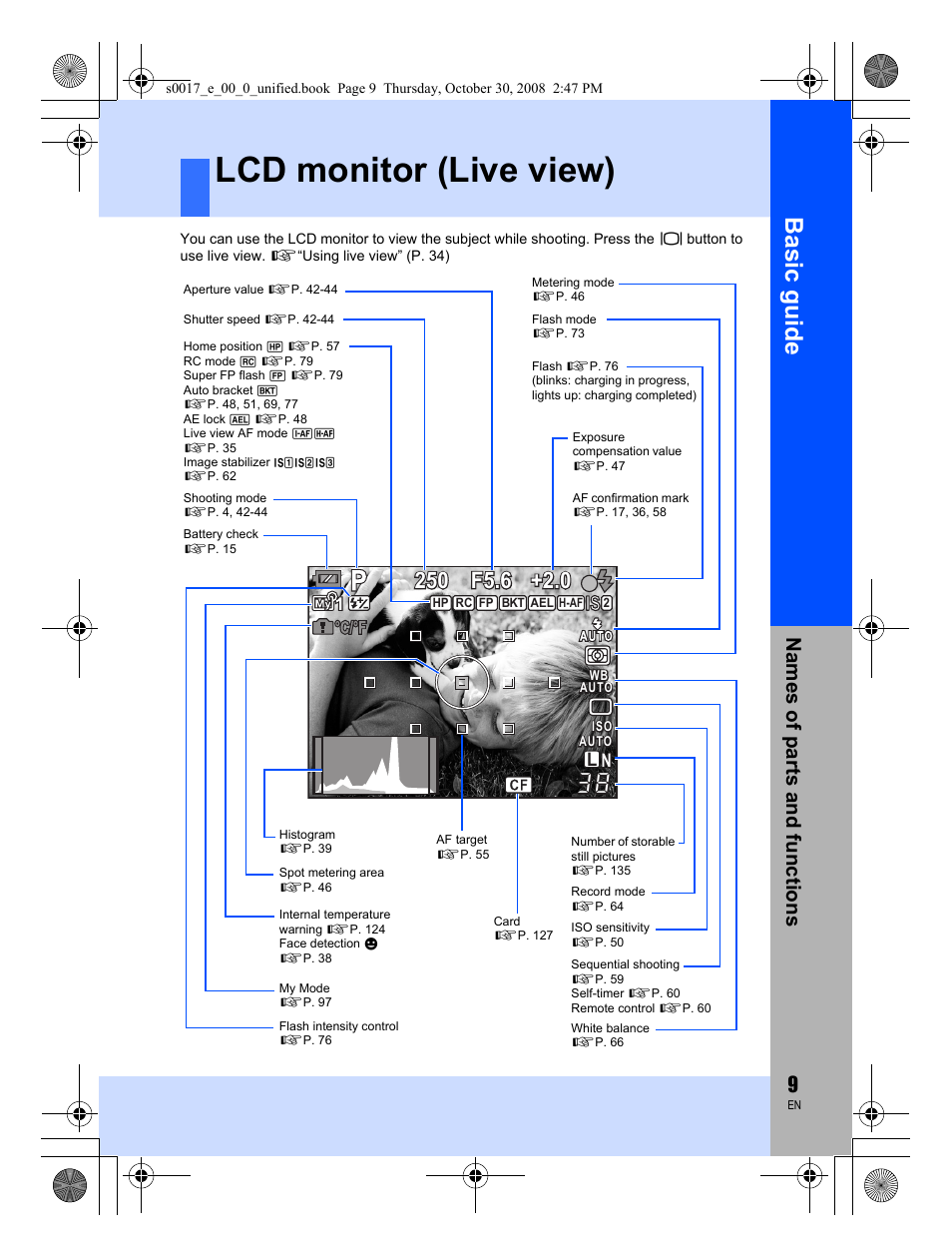 Lcd monitor (live view), Basic guide, Names of parts and functions | L n n | Olympus E-30 User Manual | Page 9 / 156