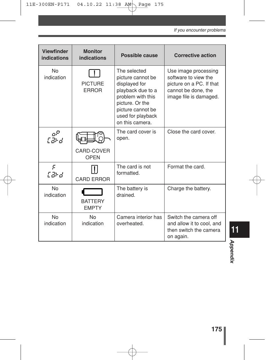 Olympus EVOLT E-300 User Manual | Page 175 / 212