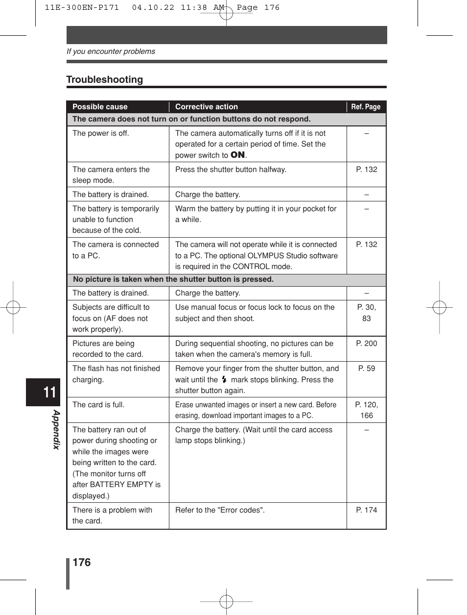 Troubleshooting | Olympus EVOLT E-300 User Manual | Page 176 / 212