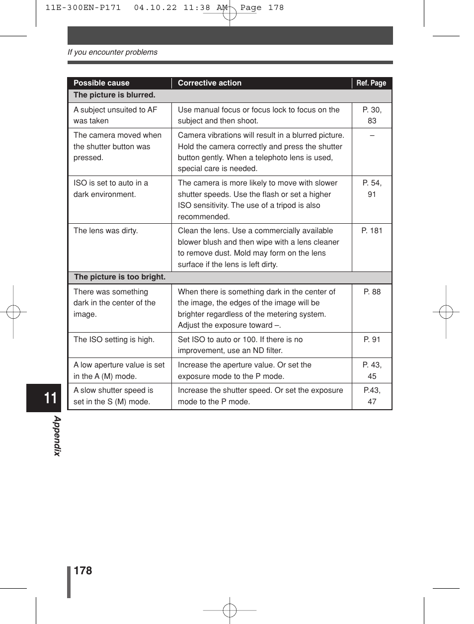 Olympus EVOLT E-300 User Manual | Page 178 / 212