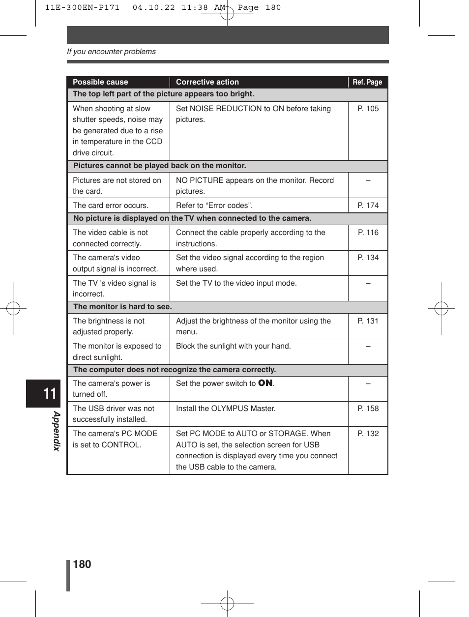 Olympus EVOLT E-300 User Manual | Page 180 / 212