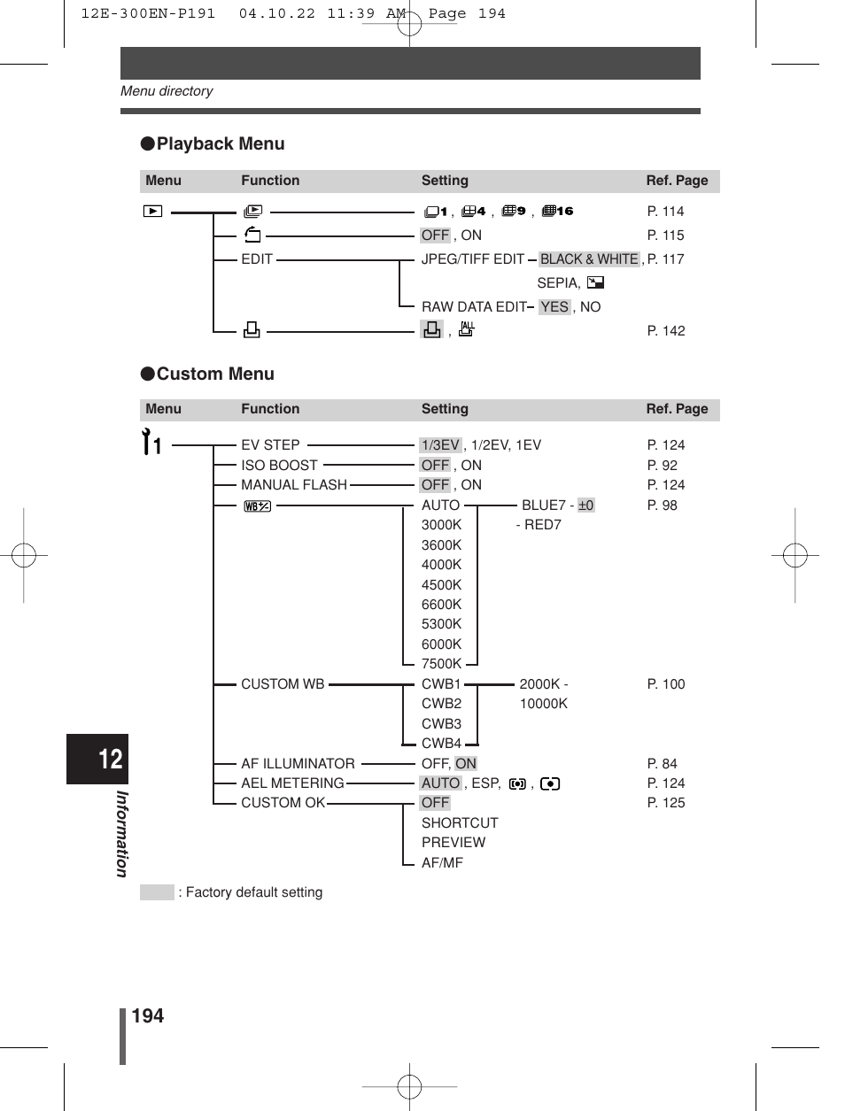 Playback menu, Custom menu | Olympus EVOLT E-300 User Manual | Page 194 / 212