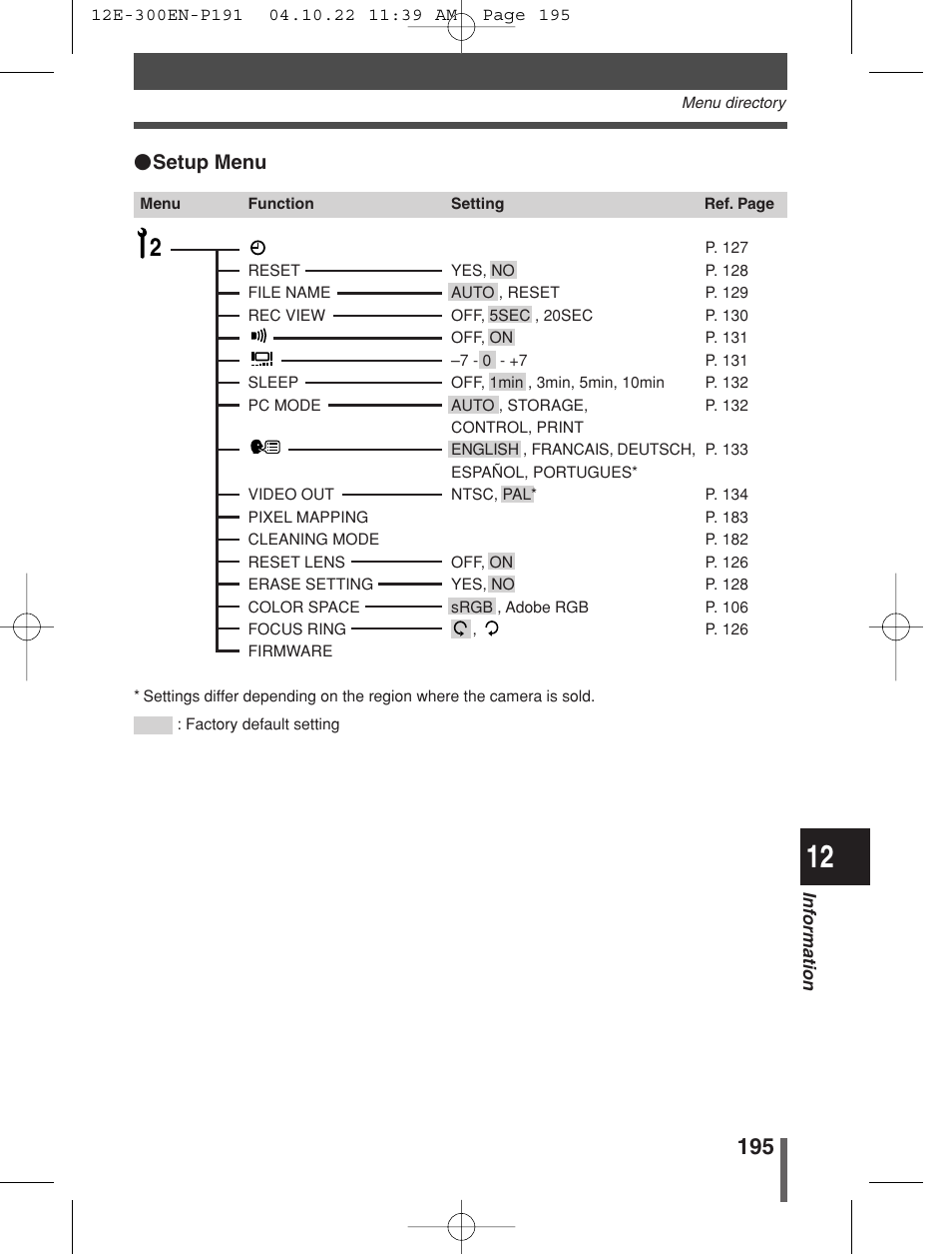 Setup menu | Olympus EVOLT E-300 User Manual | Page 195 / 212