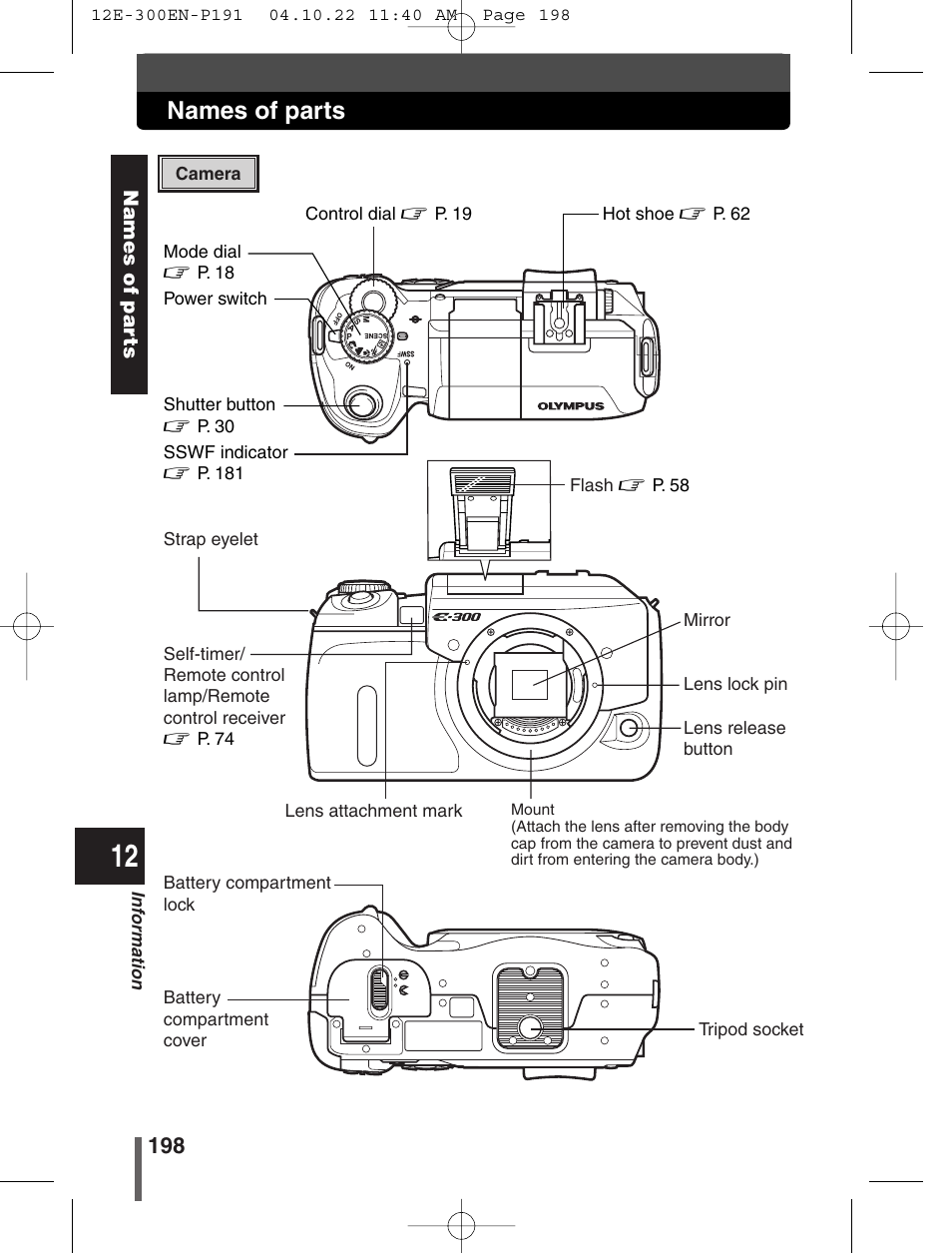 Names of parts | Olympus EVOLT E-300 User Manual | Page 198 / 212