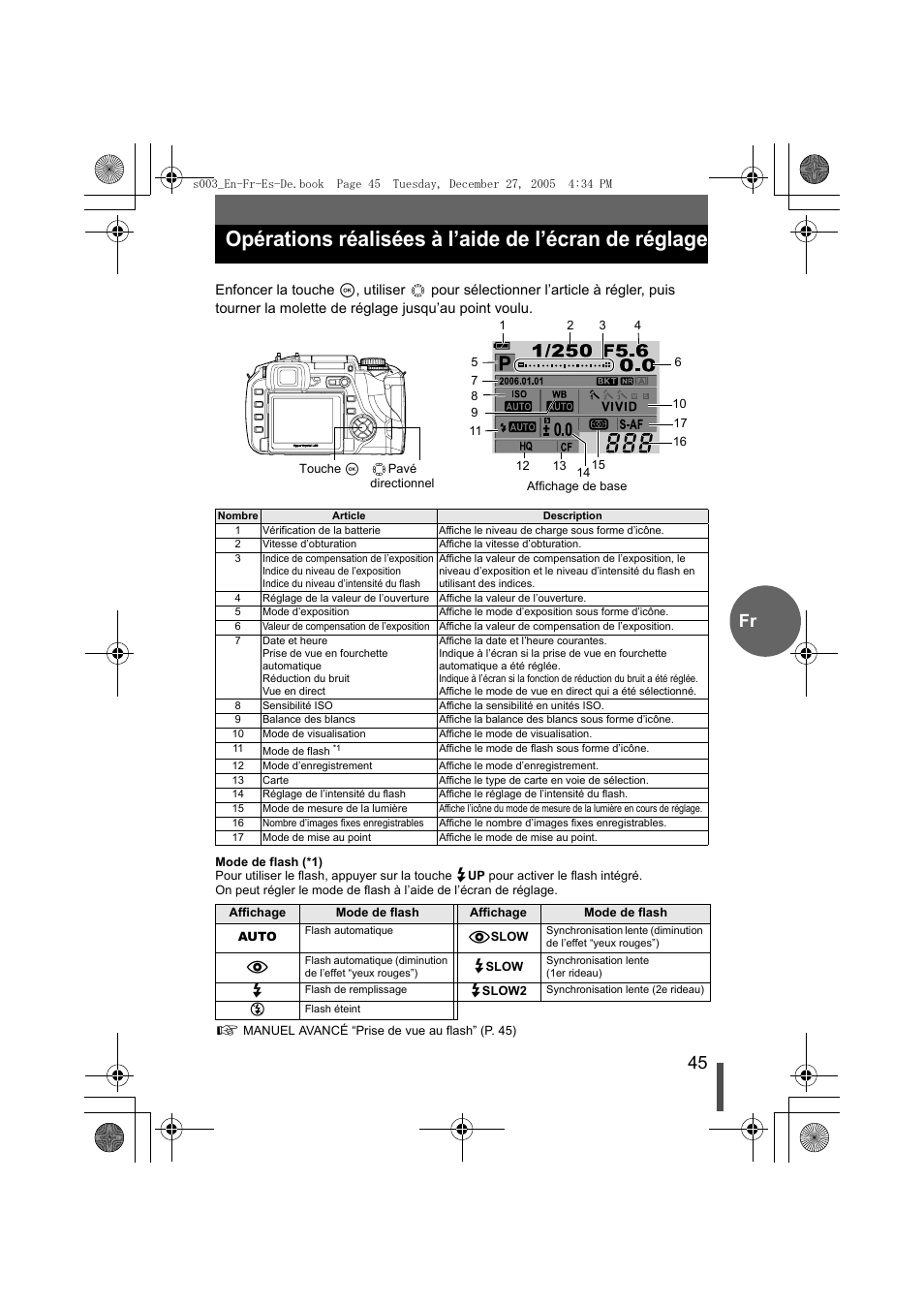 45 fr | Olympus EVOLT E-330 User Manual | Page 45 / 116