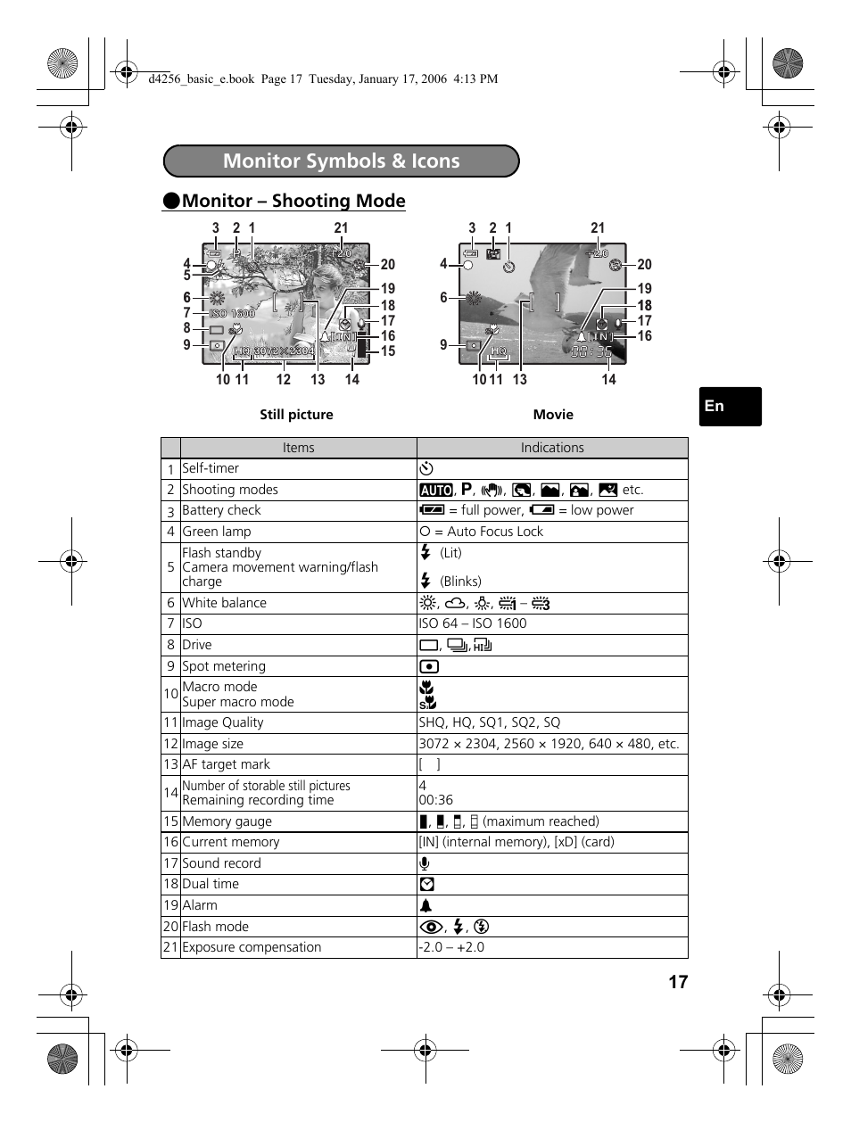 Monitor symbols & icons, Monitor – shooting mode | Olympus Stylus 720 SW User Manual | Page 17 / 84