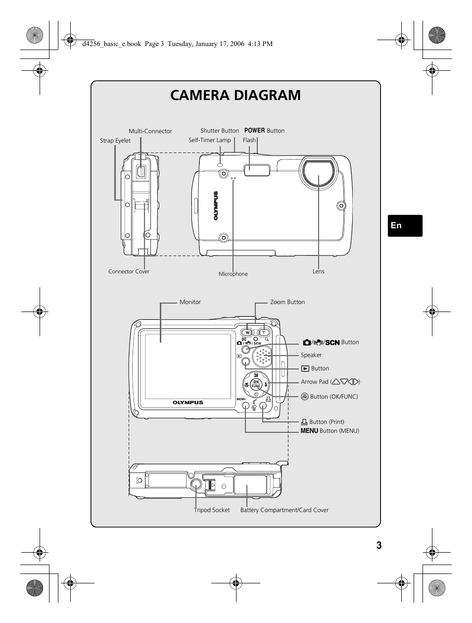Camera diagram | Olympus Stylus 720 SW User Manual | Page 3 / 84