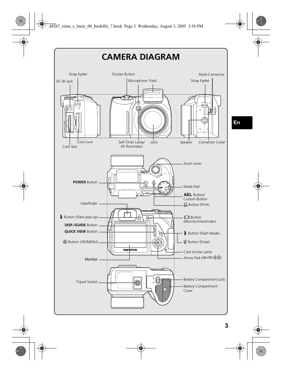 Camera diagram | Olympus SP-500 UZ User Manual | Page 3 / 84