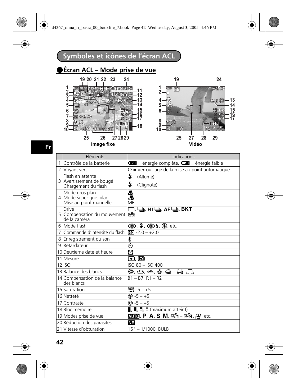 Symboles et icônes de l’écran acl, Écran acl – mode prise de vue | Olympus SP-500 UZ User Manual | Page 42 / 84