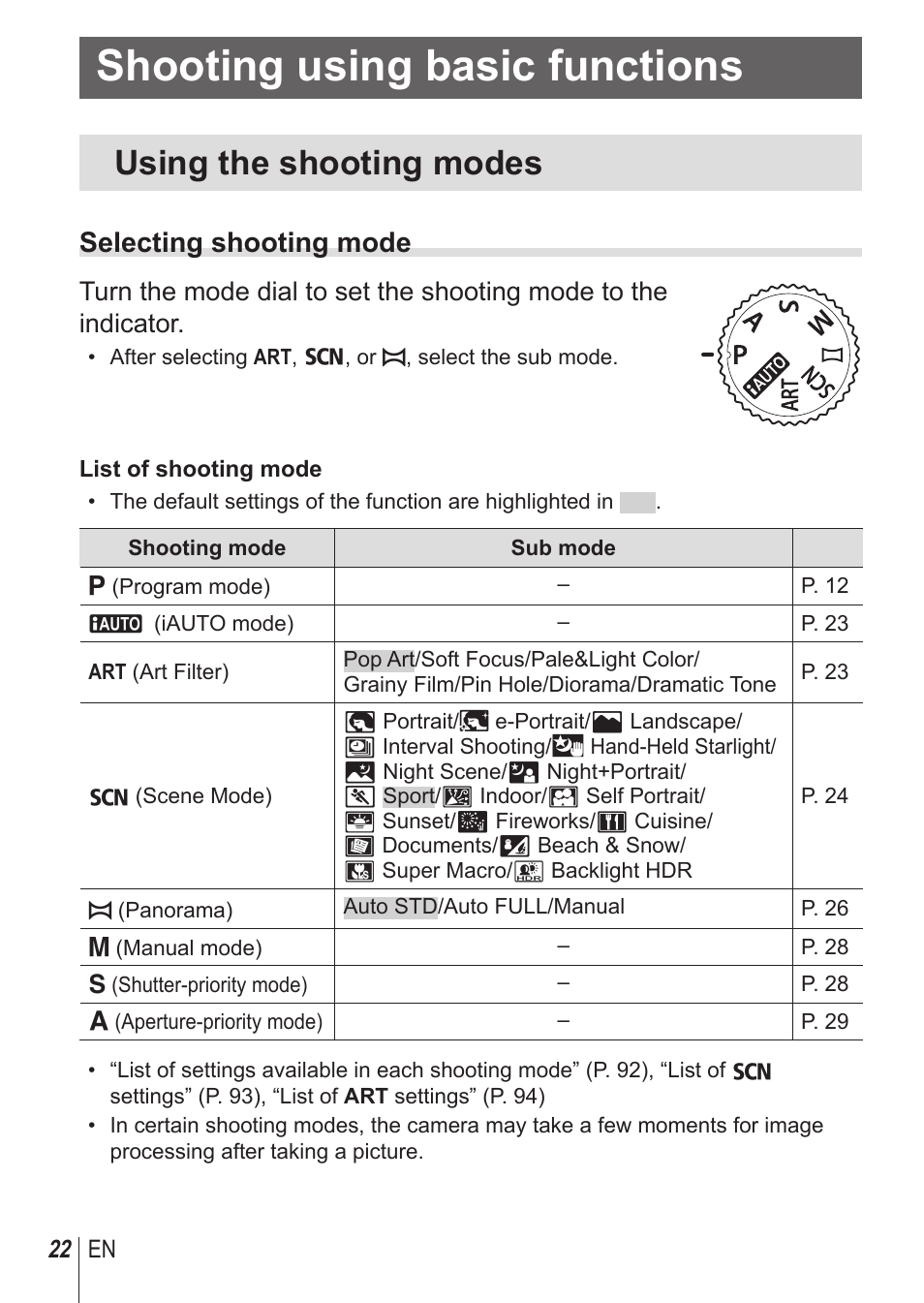 Shooting using basic functions, Using the shooting modes, Selecting shooting mode | Olympus SP-100 User Manual | Page 22 / 109