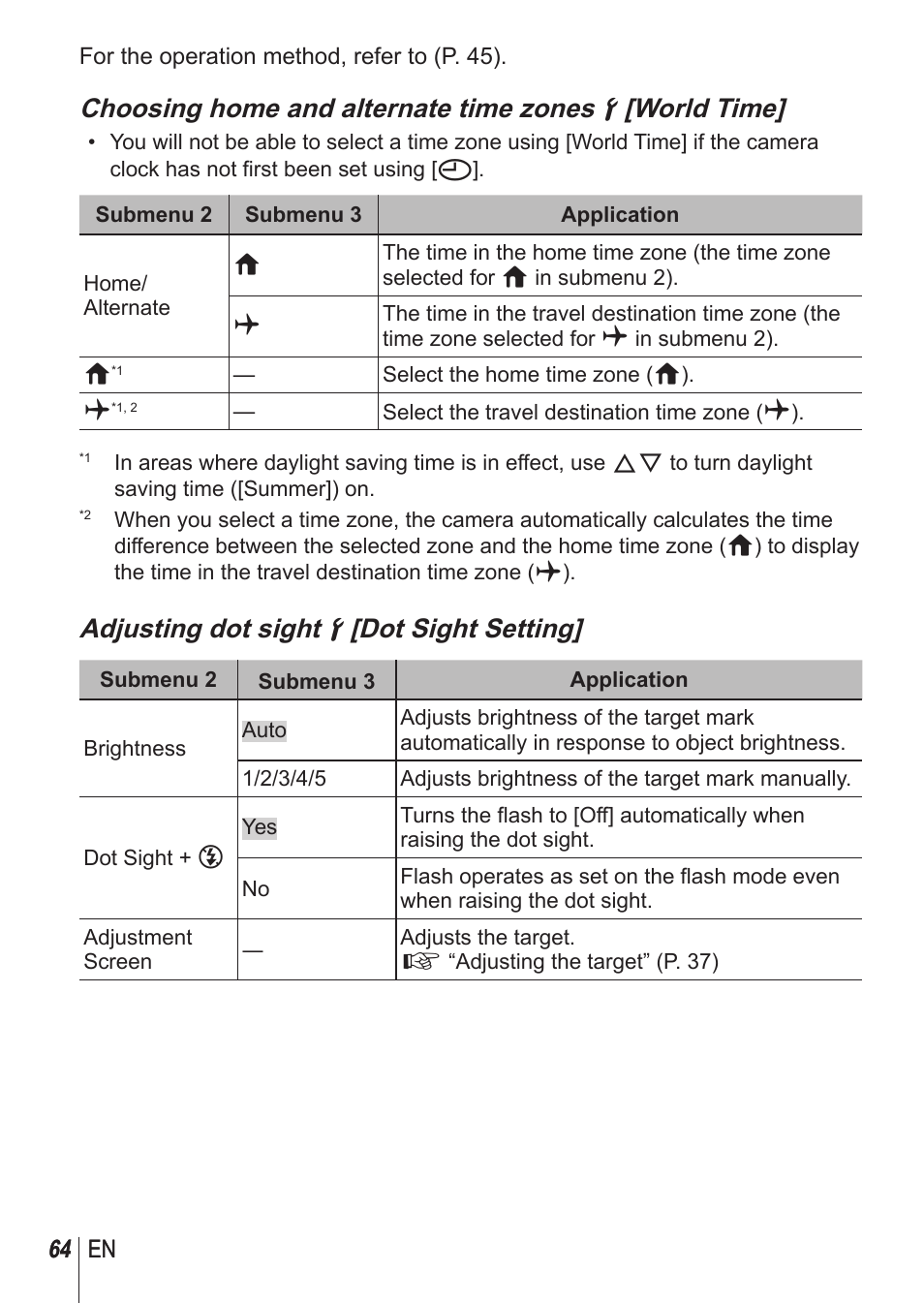 Adjusting dot sight d [dot sight setting | Olympus SP-100 User Manual | Page 64 / 109