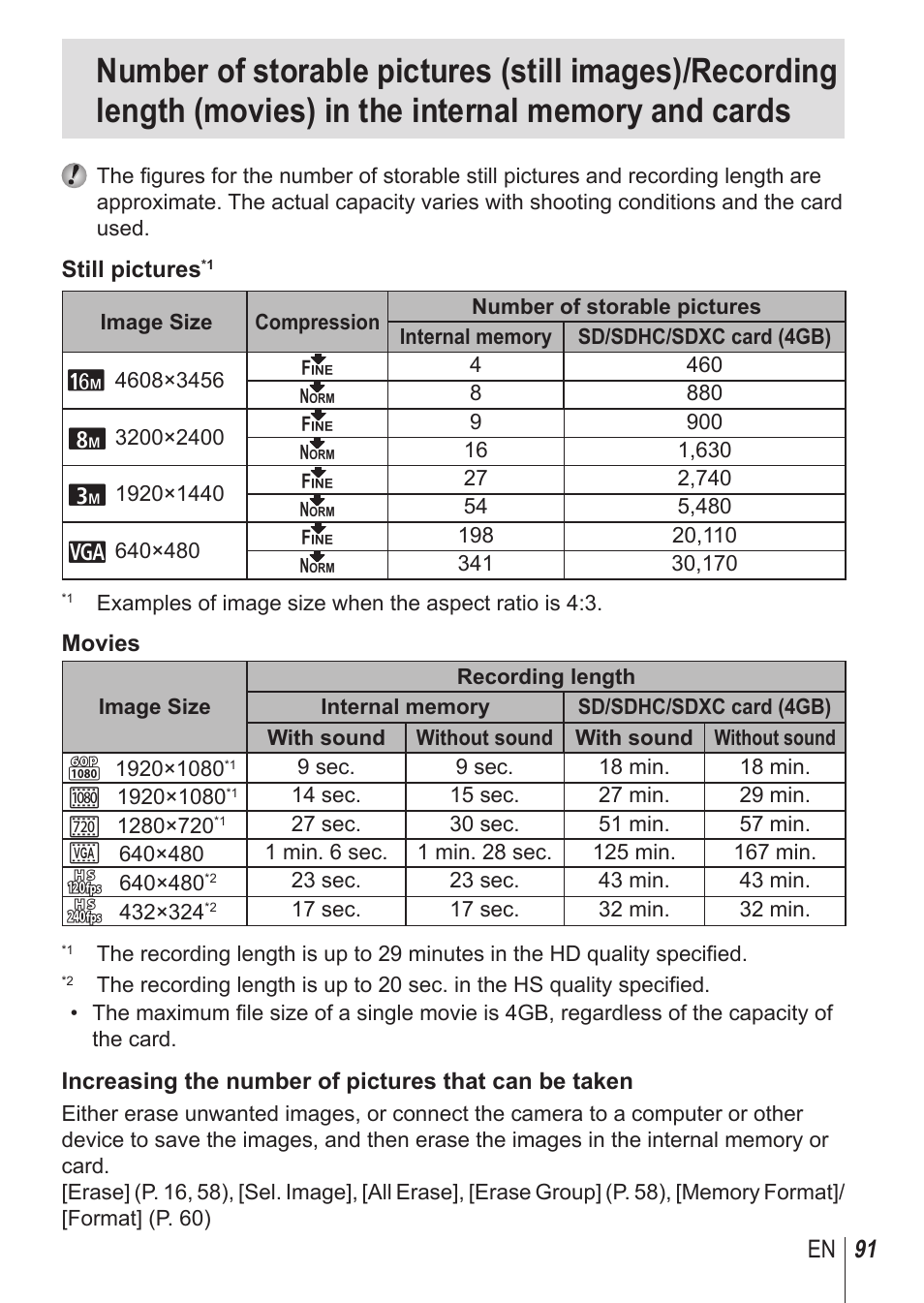 91 en | Olympus SP-100 User Manual | Page 91 / 109
