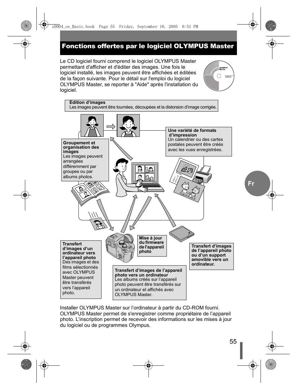 Olympus EVOLT E-500 User Manual | Page 55 / 116