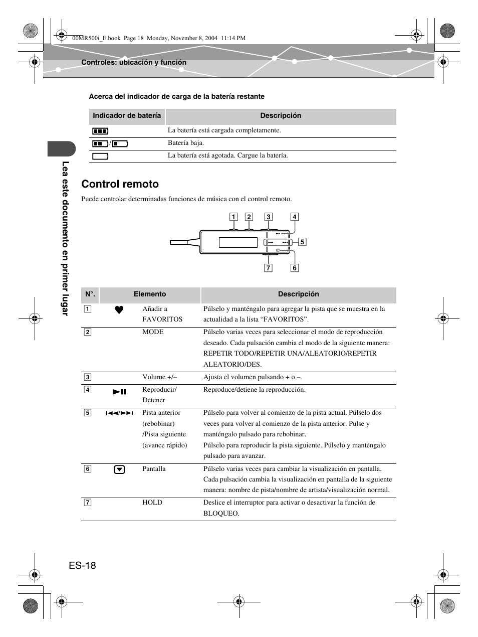 Control remoto, Es-18 | Olympus mrobe 500 User Manual | Page 102 / 132