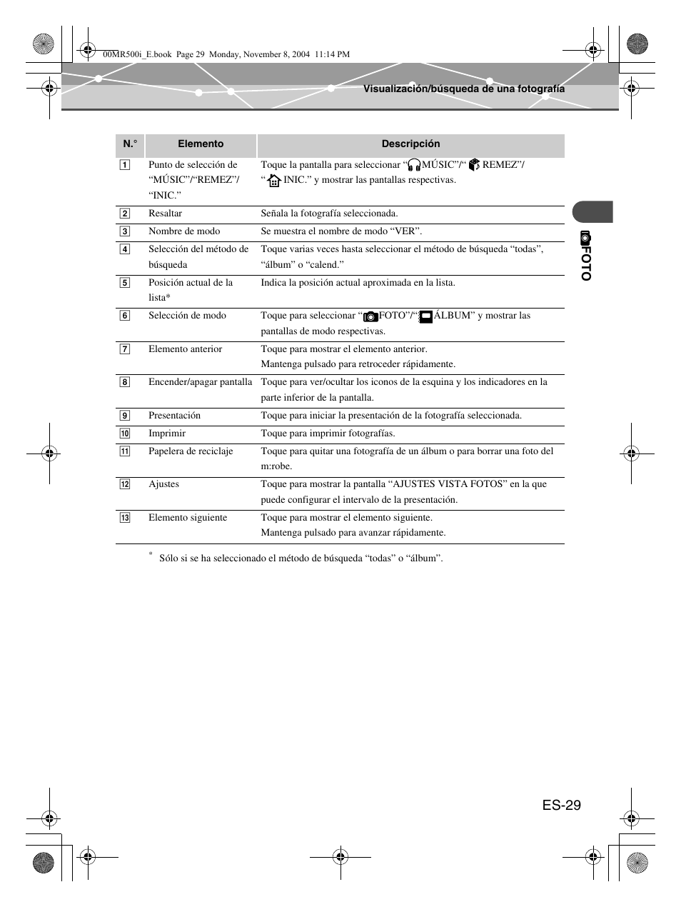 Es-29 | Olympus mrobe 500 User Manual | Page 113 / 132