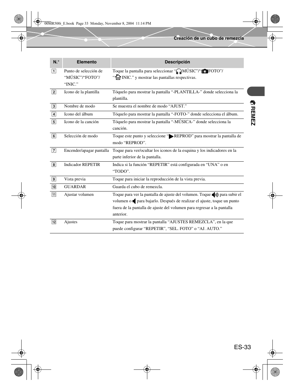 Es-33 | Olympus mrobe 500 User Manual | Page 117 / 132