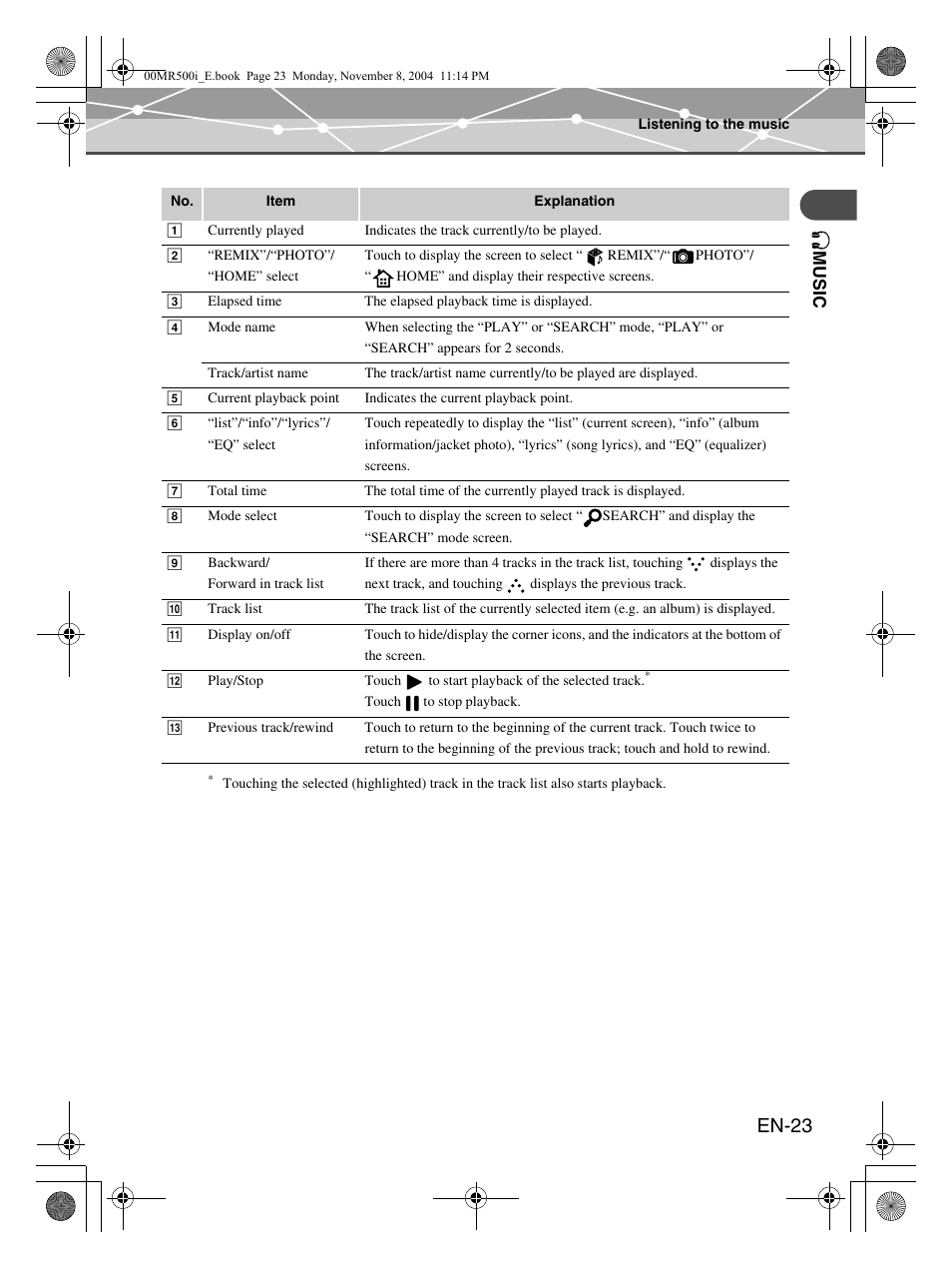 En-23 | Olympus mrobe 500 User Manual | Page 23 / 132