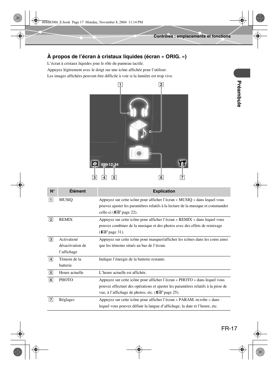 Fr-17 | Olympus mrobe 500 User Manual | Page 59 / 132