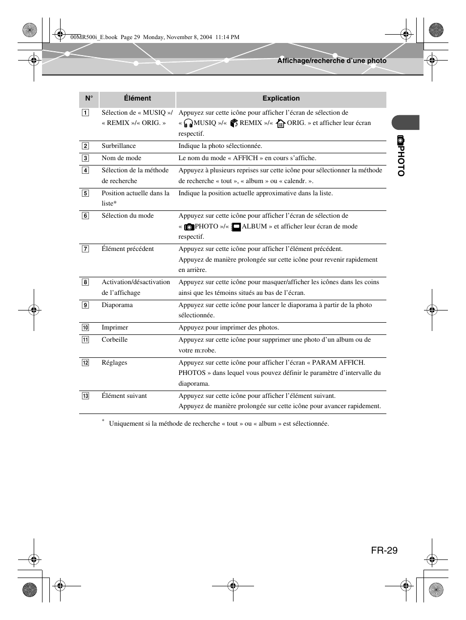 Fr-29 | Olympus mrobe 500 User Manual | Page 71 / 132