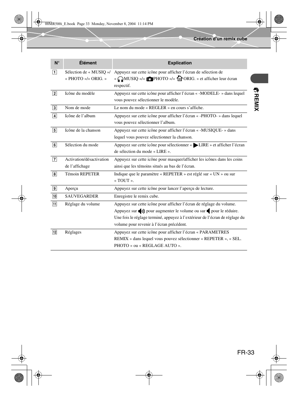 Fr-33 | Olympus mrobe 500 User Manual | Page 75 / 132