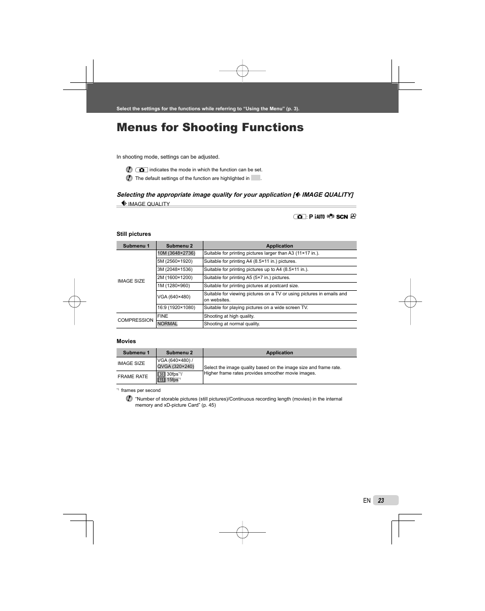 Menus for shooting functions | Olympus FE-25 User Manual | Page 23 / 62