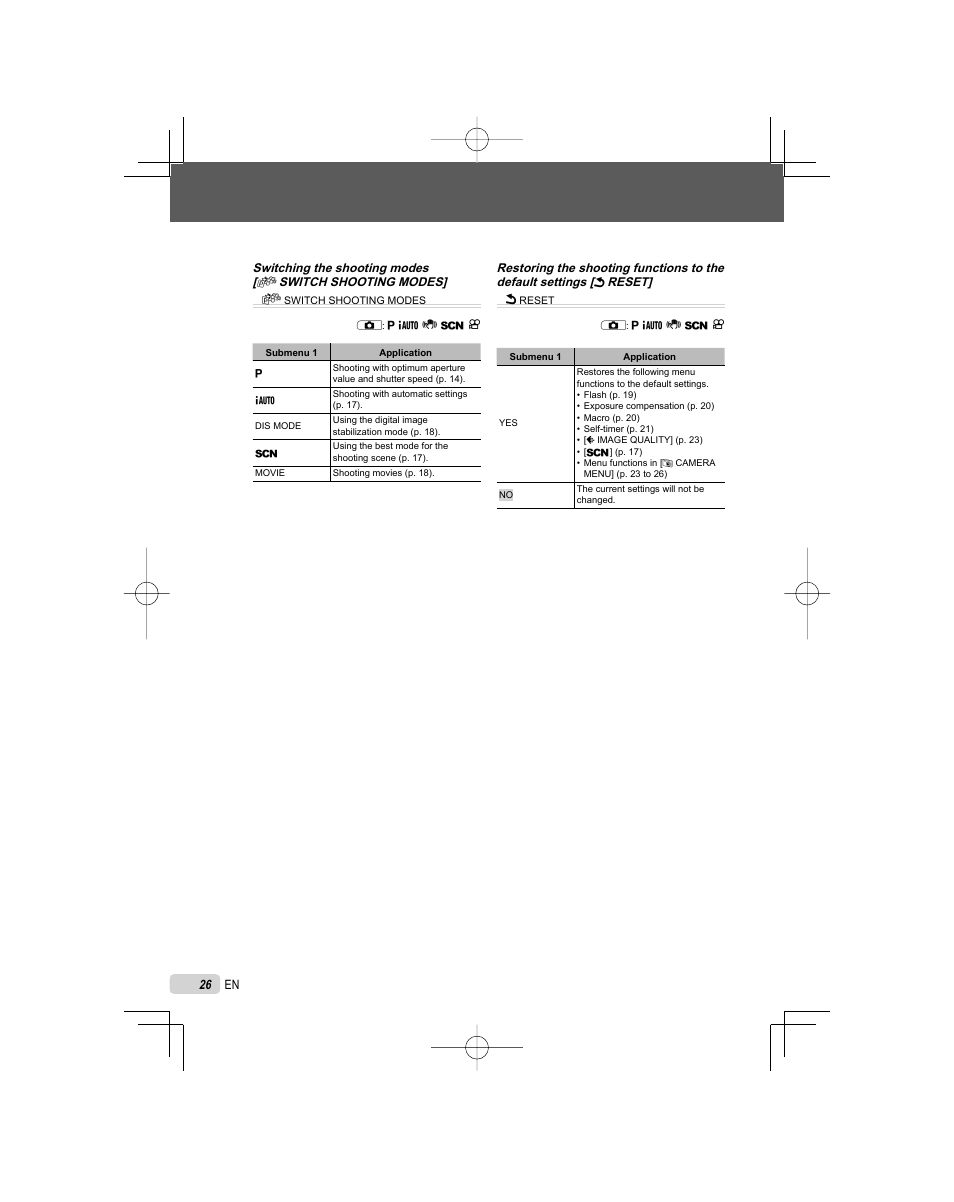 Olympus FE-25 User Manual | Page 26 / 62