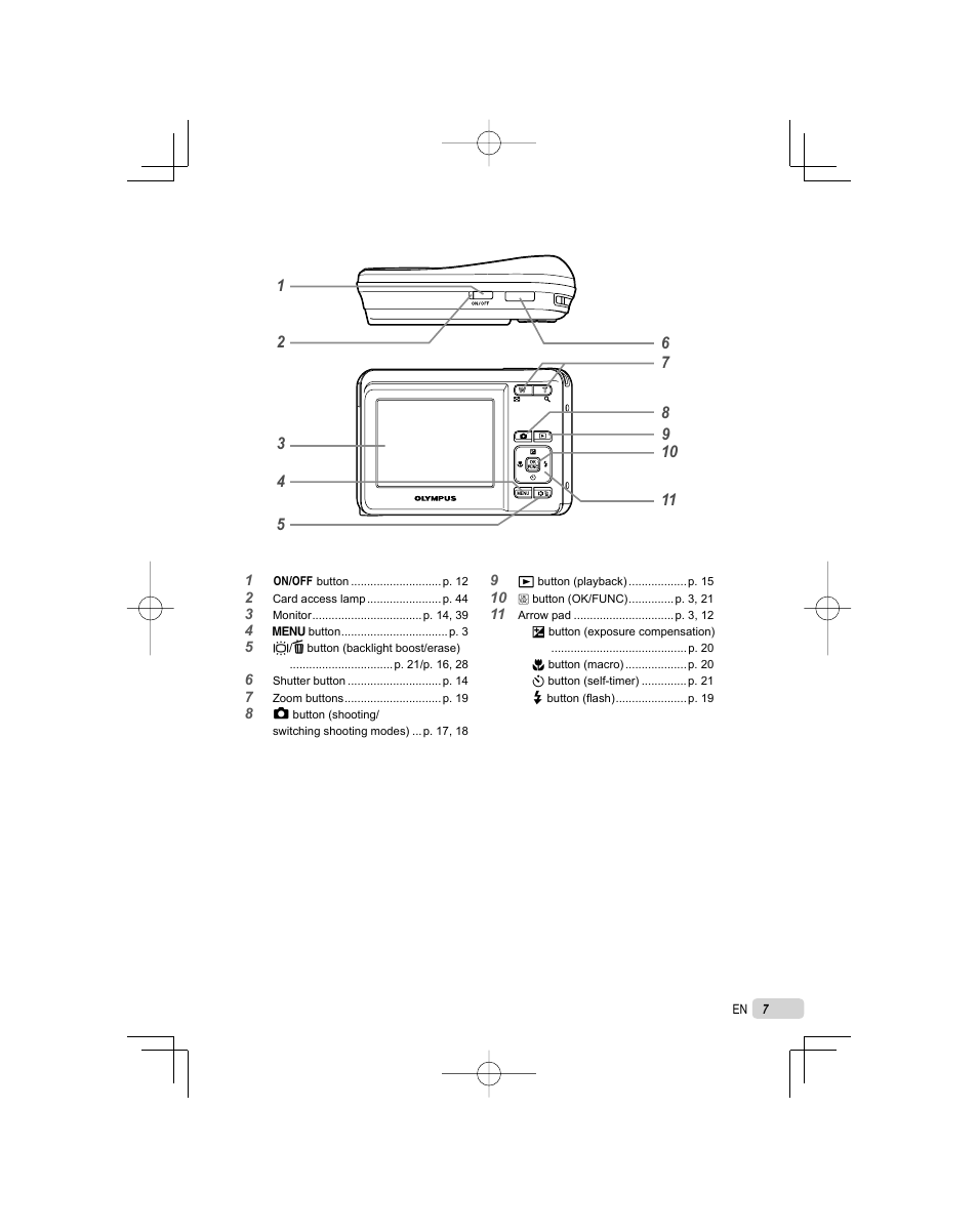 Olympus FE-25 User Manual | Page 7 / 62