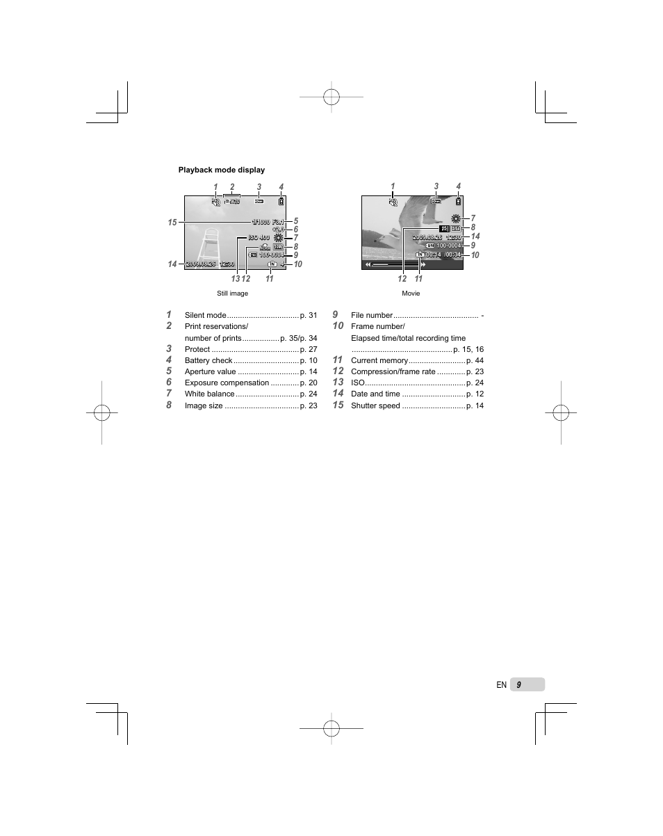 Olympus FE-25 User Manual | Page 9 / 62
