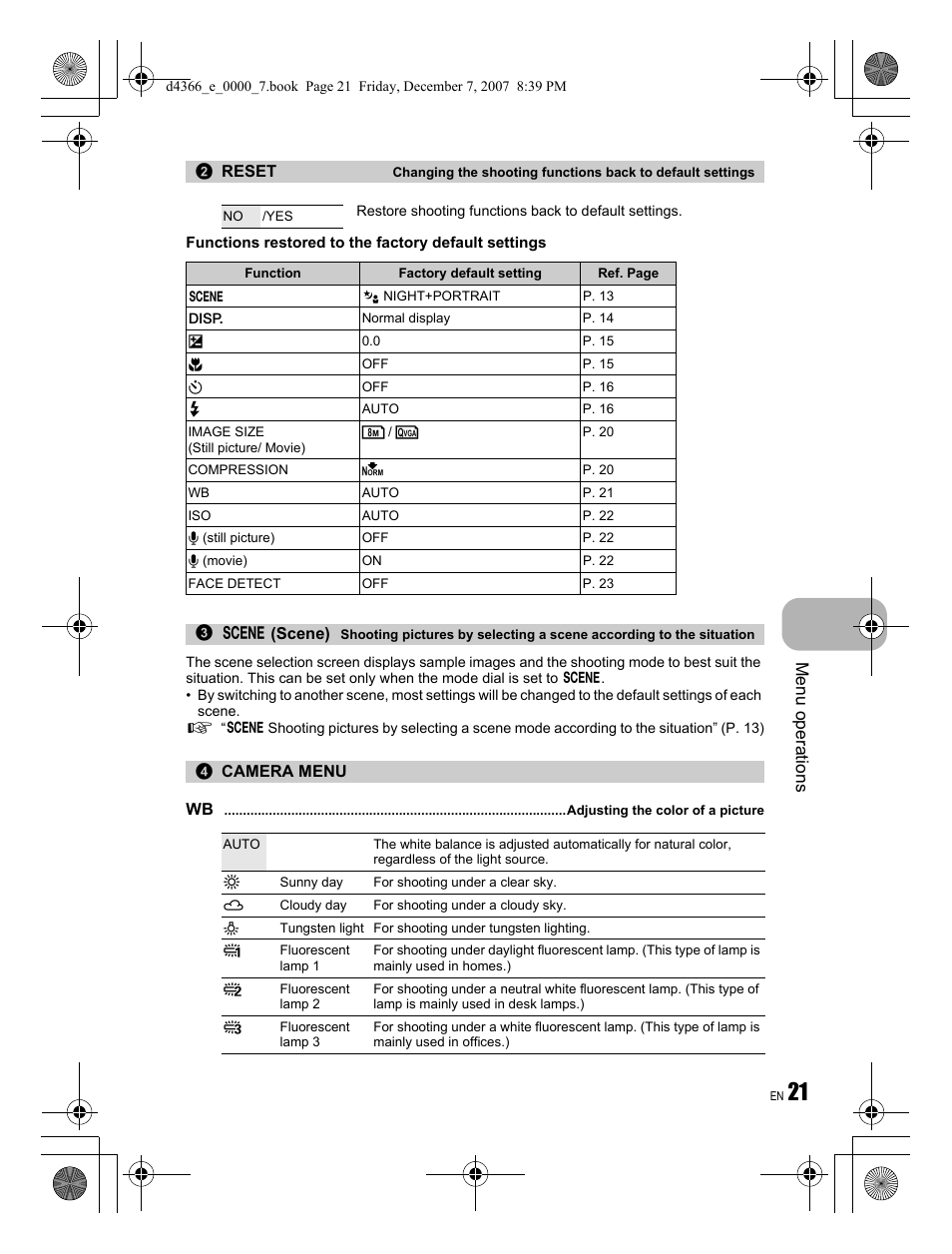Menu operations | Olympus FE-330 User Manual | Page 21 / 68