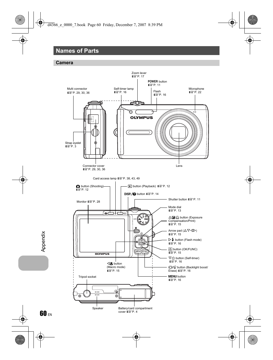 Names of parts, Appendix, Camera | Olympus FE-330 User Manual | Page 60 / 68