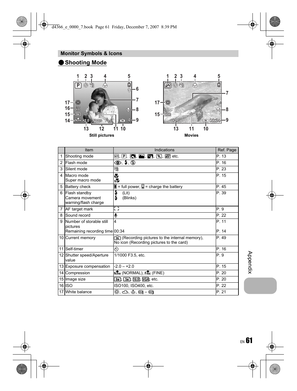 Shooting mode, Appendix | Olympus FE-330 User Manual | Page 61 / 68
