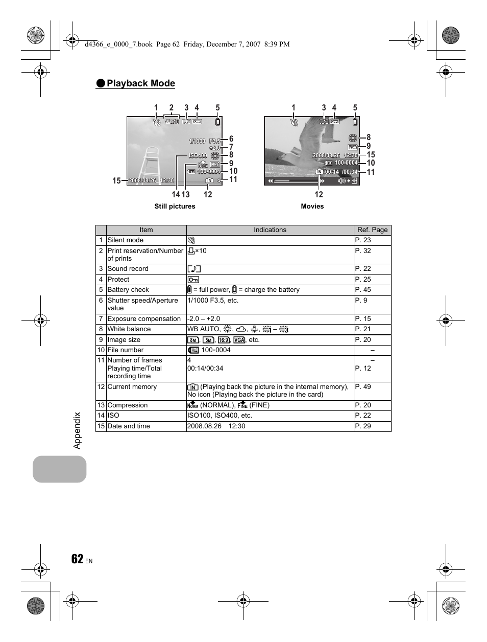 Playback mode, Appendix | Olympus FE-330 User Manual | Page 62 / 68